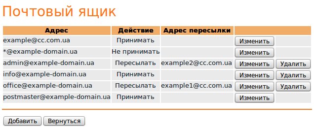 mailbox_example5.jpg