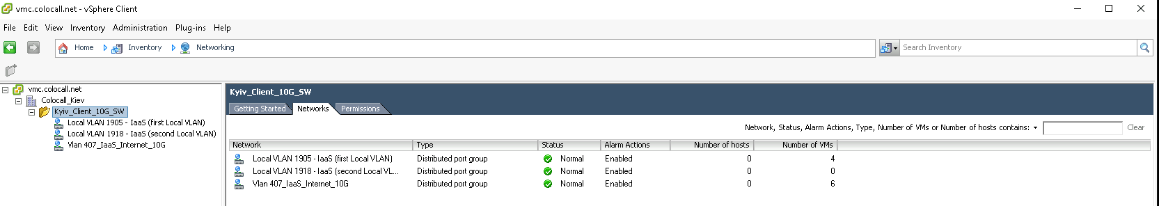 network_distributers_ports.png