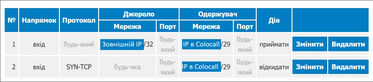 vds-firewall-syntcp.png
